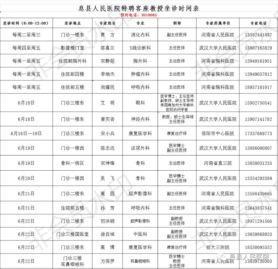 附:本周特聘专家坐诊时间表