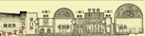 乾隆身边神秘女尸面带微笑:尸身百年不腐谜案!