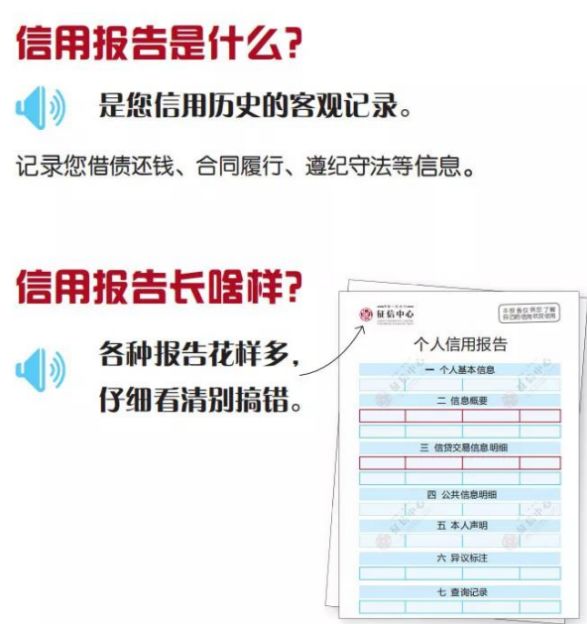 征信小知识