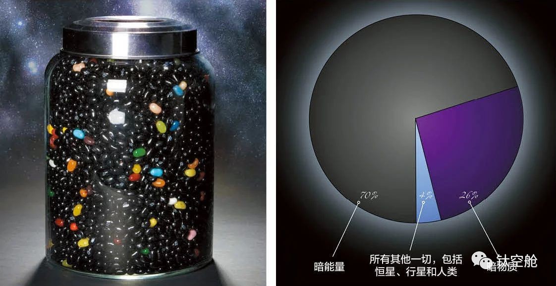 不懂垃圾分类逃无可逃？不如去外太空吧