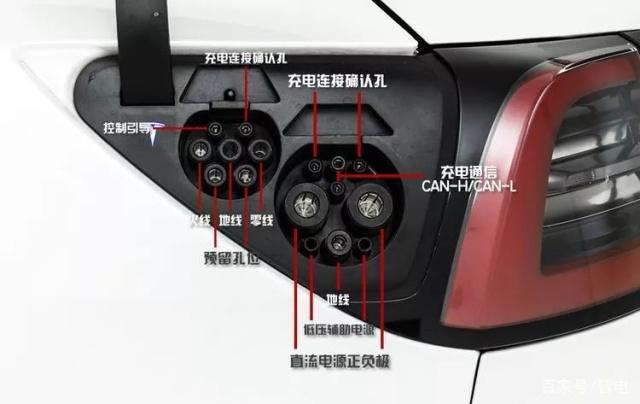 下雨天电动车充电桩是否防水？可以给电动车充电吗？