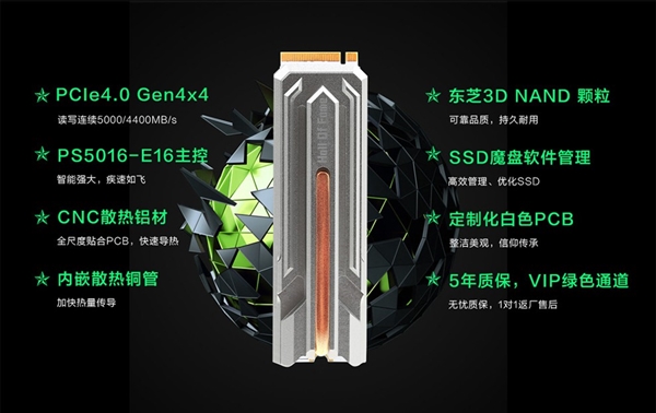 影驰HOF PRO PCIe 4.0 SSD上架预售：2TB 4999元