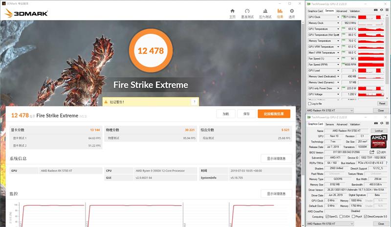 终于有了值得推荐的A卡!RX 5700/5700 XT评测:性价比屠戮中高端