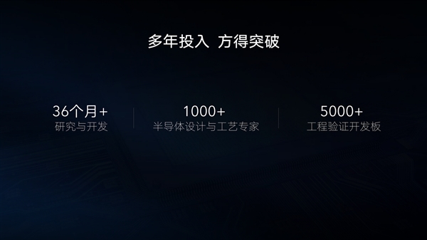 麒麟810深入解读：AI算力压倒骁龙855