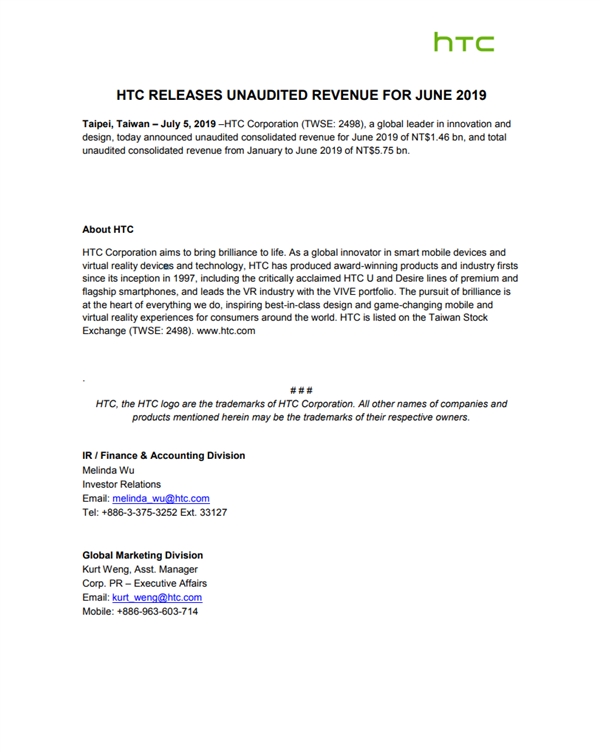 HTC 6月营收公布：创近7个月来历史新高