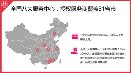 金山WPS与众多CPU和OS互认证 全面助力Linux生态发展