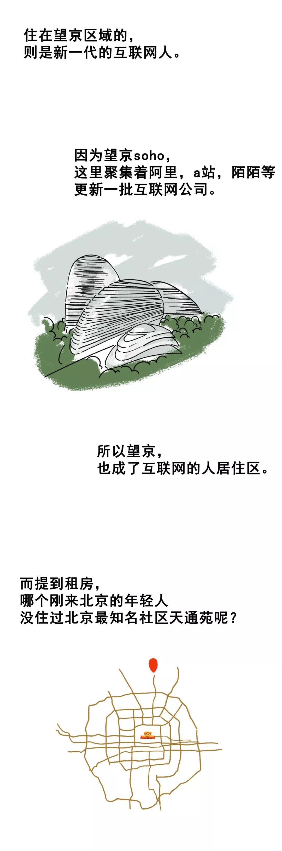 北京租房图鉴：青年路遍地网红，后厂村只有码农