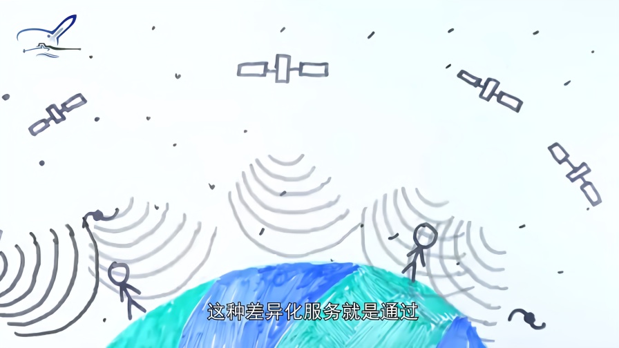 北斗“竞品”遭遇重大故障，24颗卫星全线崩溃，修复遥遥无期