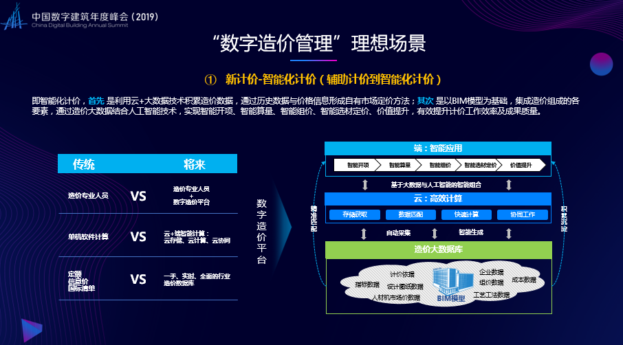 广联达刘谦：“数字造价管理”驱动造价行业转型升级