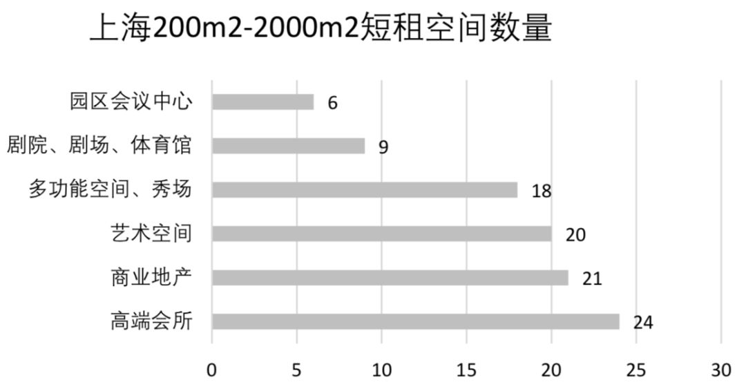 乐队火了，孵化乐队的Livehouse如何打破小众魔咒？