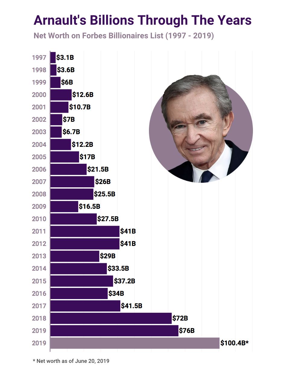 马云占多少gdp_马云:投千亿建国家智慧物流骨干网物流成本占GDP比重占到5%以下(2)