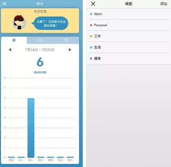 是什么治好了我不治多年的拖延症？