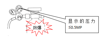 为什么放湿化瓶关于氧气瓶，这四点你未必清楚_https://www.jmylbn.com_新闻资讯_第4张