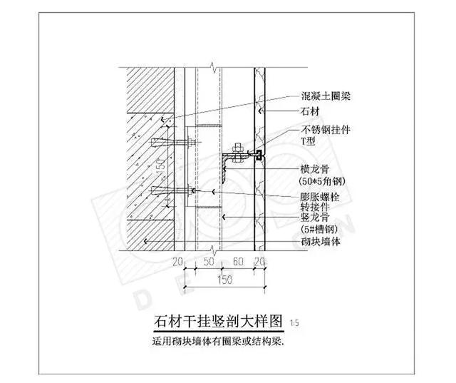 大理石强度差,容易断裂,板块尺寸不宜大于1m2,必要时背面采用加强肋