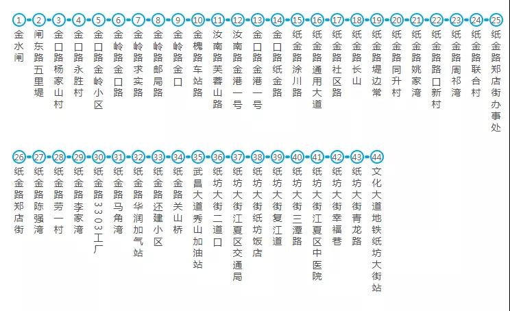 成都137路火了……公交站名"烧脑"大赏,武汉也没落下