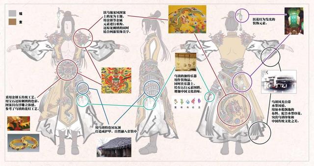 狂欢不停歇《征途2手游》全民狂欢季乌镇线下盛典全纪录 吉祥坊手机投注网站