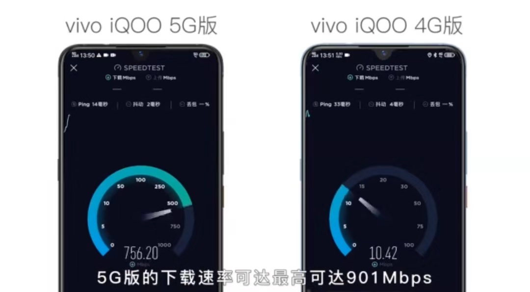 搞机零距离实测：5G速度可达4G速度80倍，你敢相信？