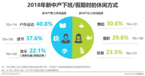 “吃动平衡”理念深入人心,康师傅构建运动营养膳食新品类 e世博手机版app