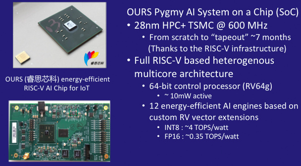 睿思芯科推基于RISC-V的64位可编程终端AI芯片Pygmy