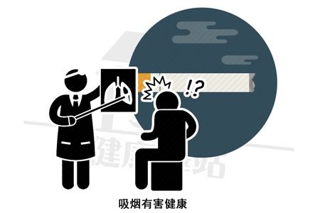 求救信号都有哪些 194D2904B91185E1F83017B883DBED92E0B9BD7A_size39_w450_h300.jpeg