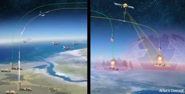 正式甩开《中导条约》 美军公开研制高超声速中程导弹
