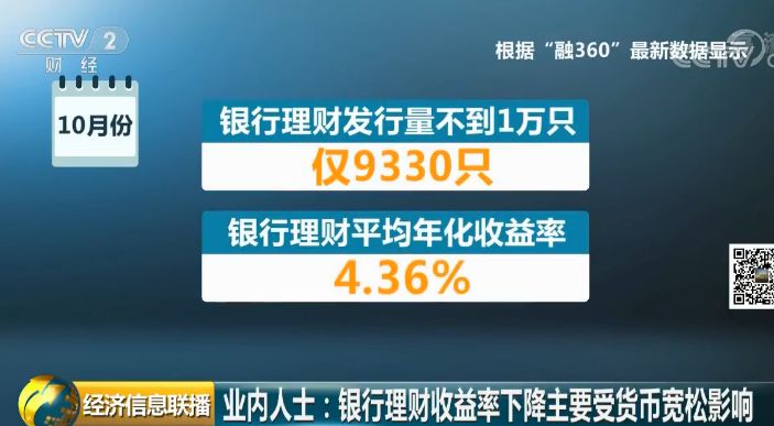 融360招聘_融360被罚70万元 融360被罚事件详细情况