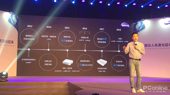 明基：以深厚的技术底蕴为动力推动市场前行