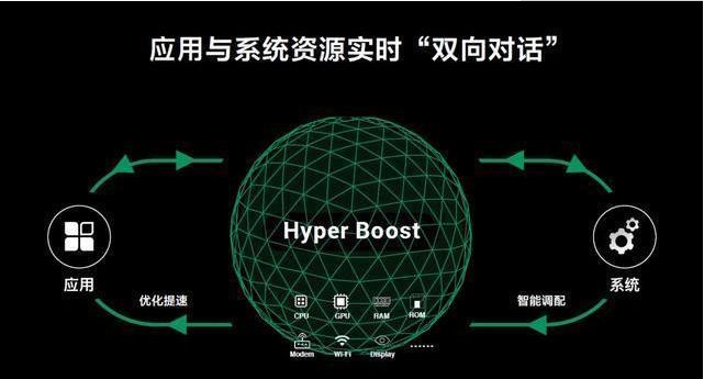 王者荣耀再出新版本：OPPO率先支持AR相机功能