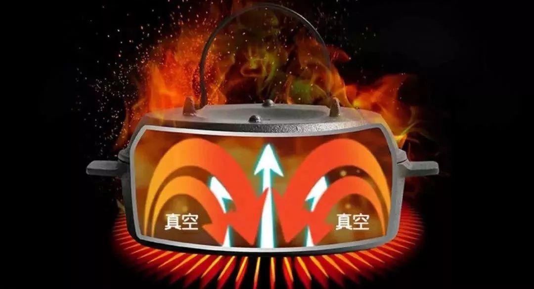 这个神器，让你在家也能烤红薯，一锅多用，秒变厨神！｜最生活