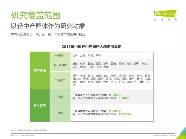 18年经济背景分析_燃气采暖热水炉2018年市场分析与展望(3)