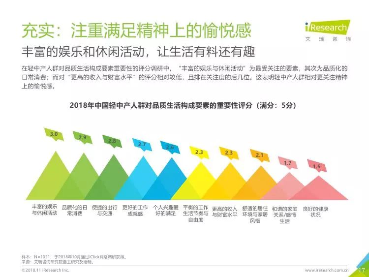 18年经济背景分析_燃气采暖热水炉2018年市场分析与展望(2)