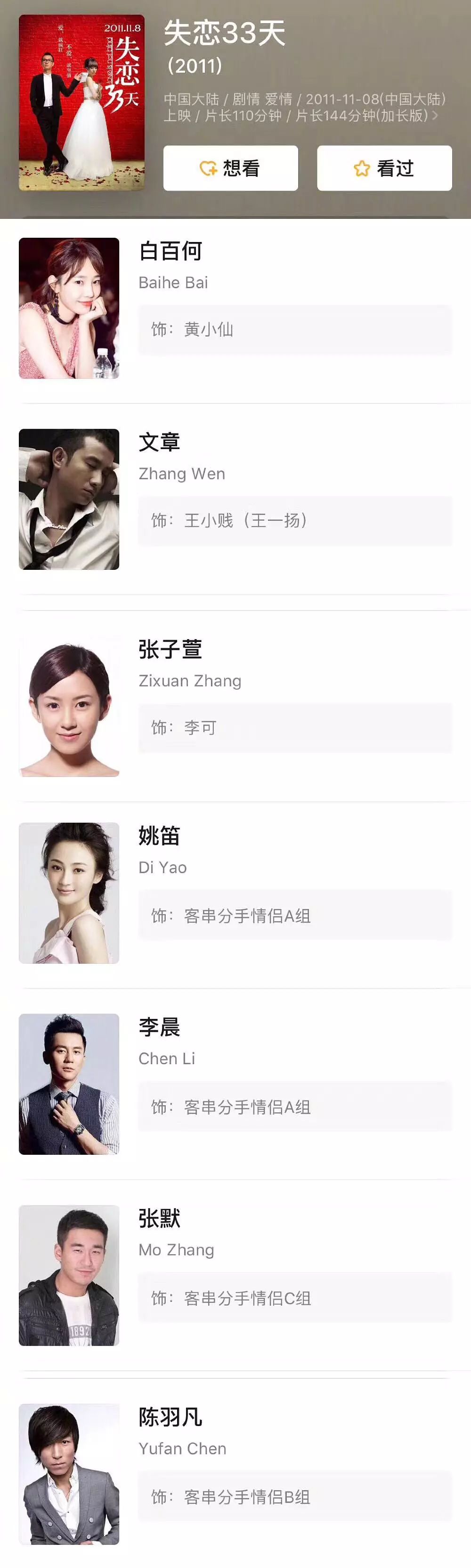 陈羽凡吸毒被抓扯出和白百何互殴狗血剧，去年打狗仔时还说自己能贩D！
