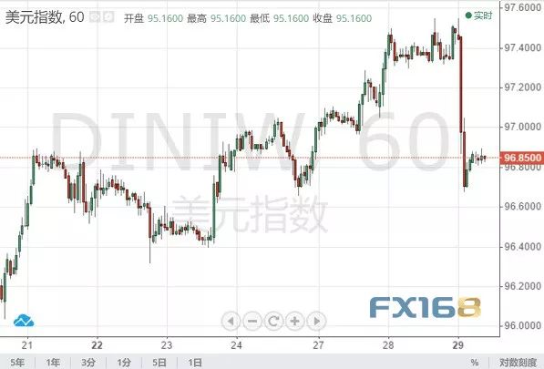 2019经济危机分析_2019经济危机 今年会不会爆发经济危机看分析