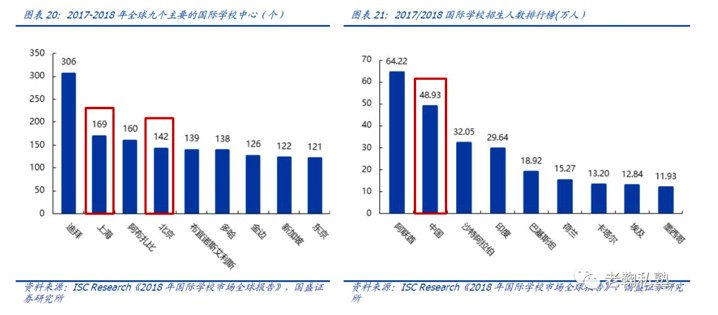 人口产业_创意产业引领常州经济转型(3)