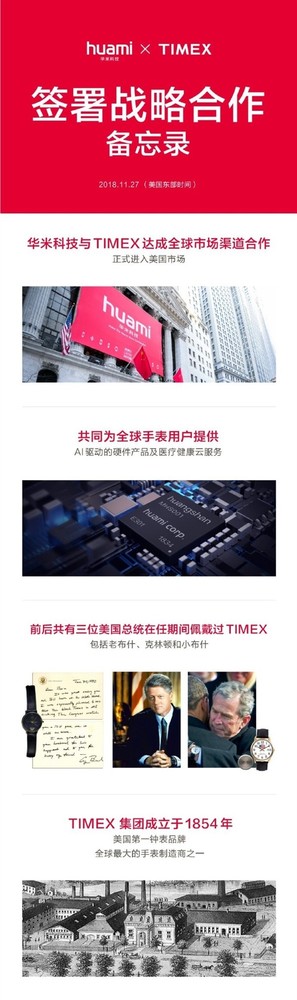 华米进军美国 与美第一钟表品牌达成合作