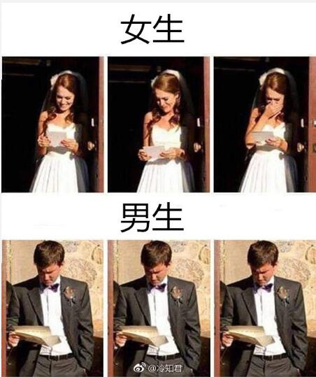 每日神段子收到一封情书时，女生和男生的差别