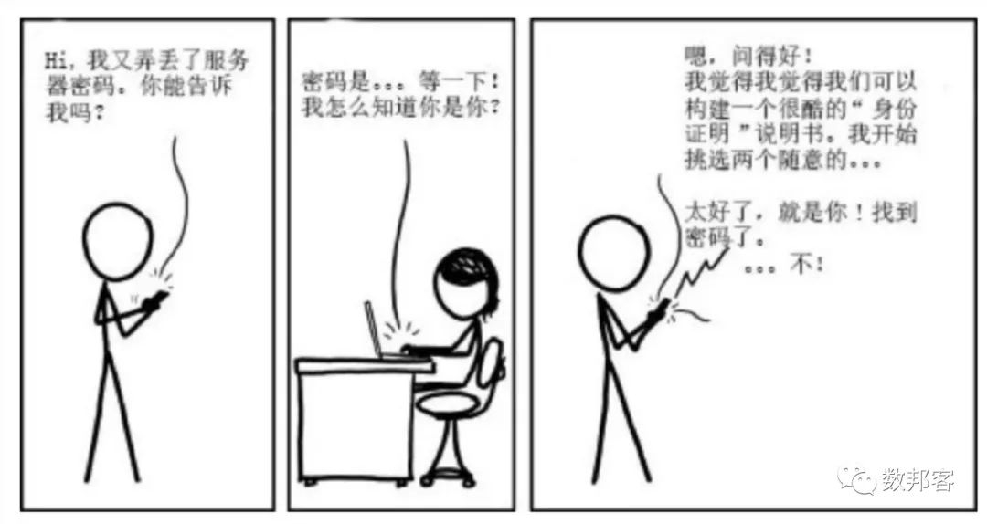区块链案例：如果能落地 区块链并不是空气