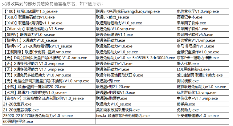 【PW早报】“微信支付”勒索病毒作者已被锁定；微软基于chromium开发新浏览器
