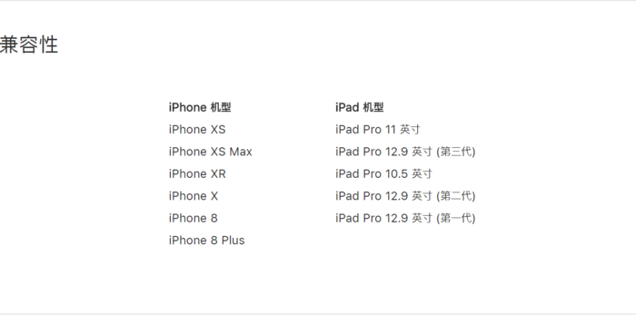 18W快充将成新iPhone标配！5W充电头即将成为历史