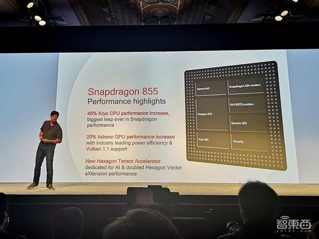 关于高通骁龙855的一切：六招让AI算力翻倍！5G成标配