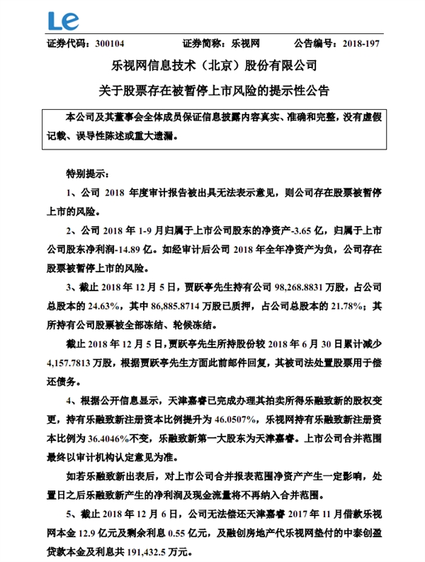 乐视无力偿还融创32.59亿元：股票面临暂停上市风险