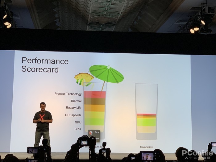 高通骁龙8cx PC平台发布：全球首发7nm，intel/AMD发抖？