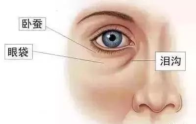 为什么瘦下来的赵丽颖反而显老？这点不注意小心你也中招！