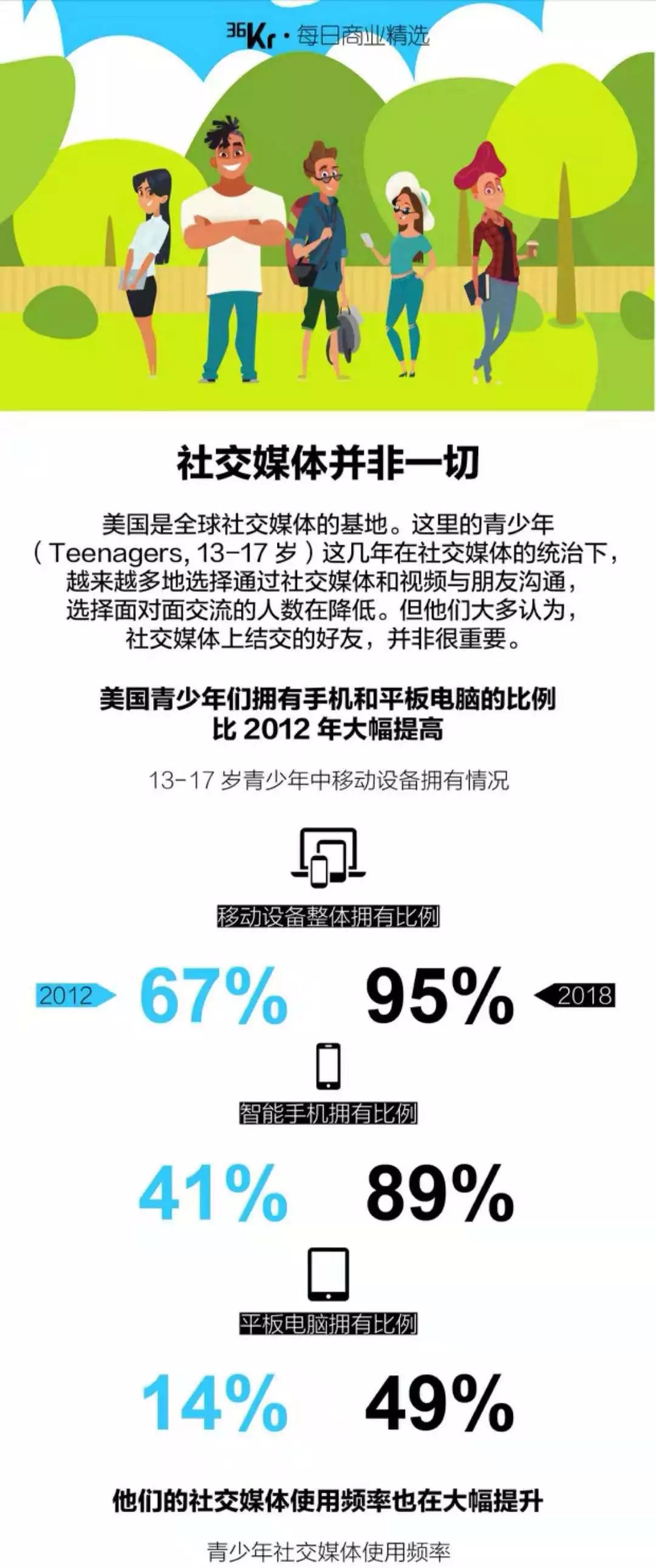 图解小步骤,每天读手工超值程序,即有机换走2018新款ipad等进入礼品文章折花瓶方法获取积分图片