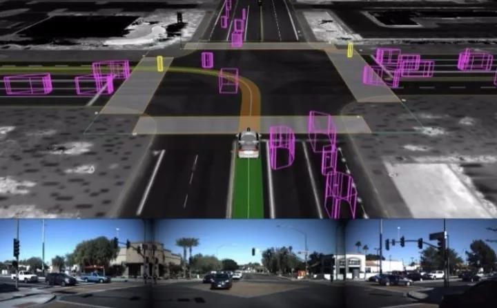 回顾：Drive.ai 、文远知行WeRide、51VR，三大视角解读自动驾驶仿真