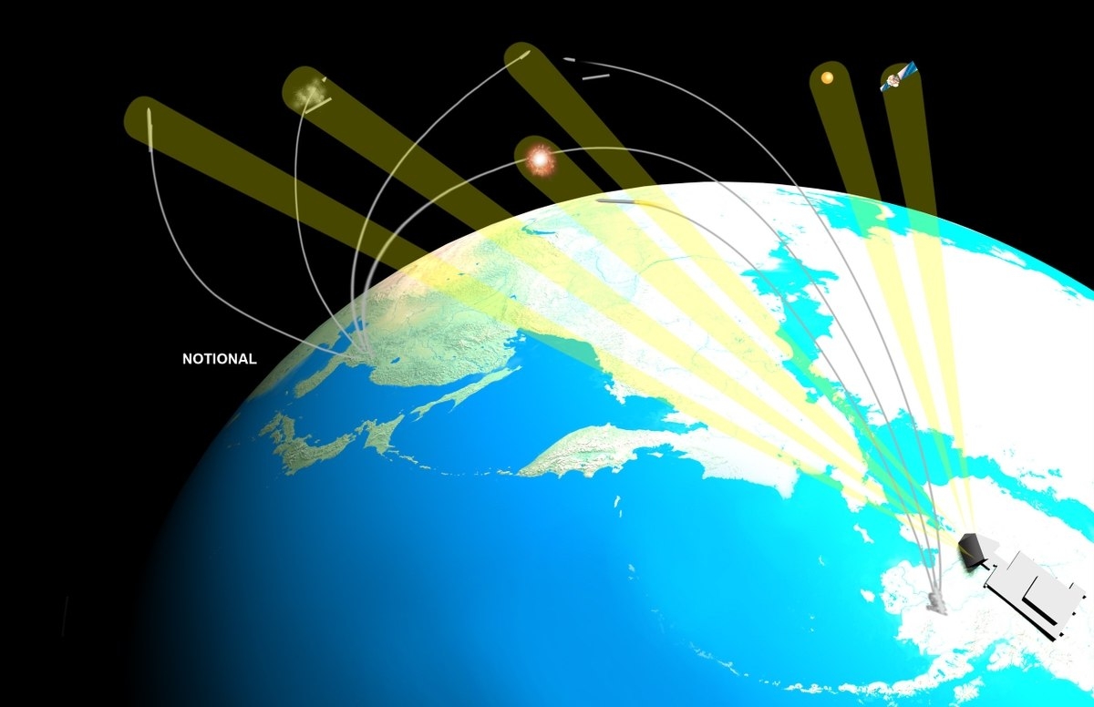 美洛马公司研制大型固态远程反弹道导弹雷达
