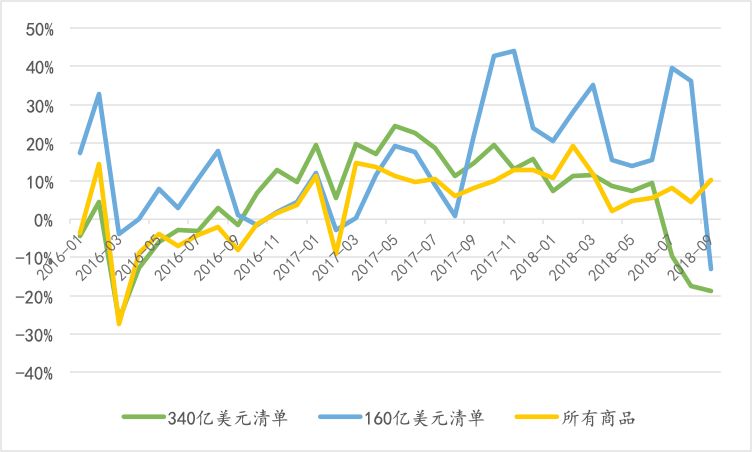 人口赤字_人口普查图片(3)