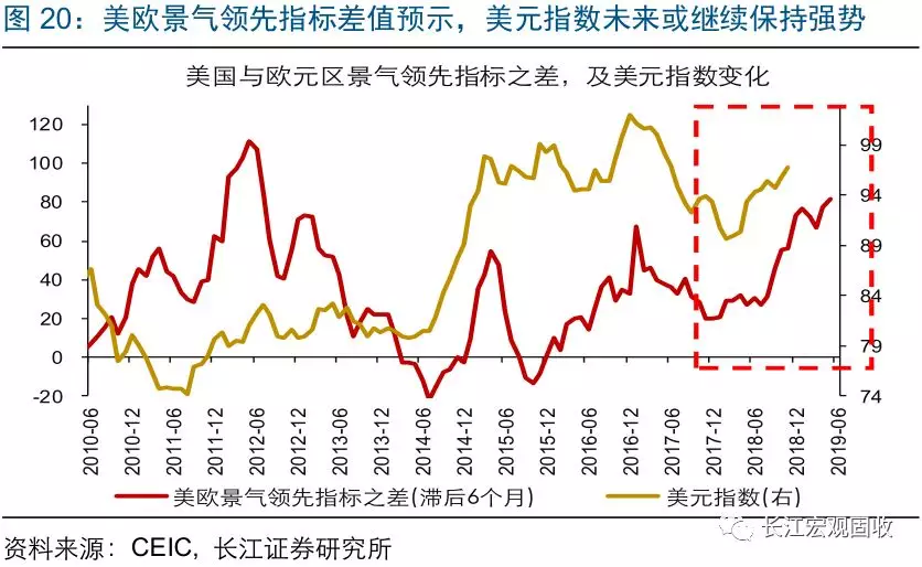 2019国家宏观经济现状_一带一路 国家宏观经济形势与风险监测 20190324(3)