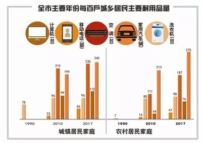 改革开放 经济总量增长_改革方开放图片(2)