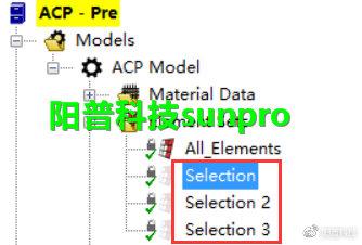 ANSYS ACP在复合材料铺层设计中的应用